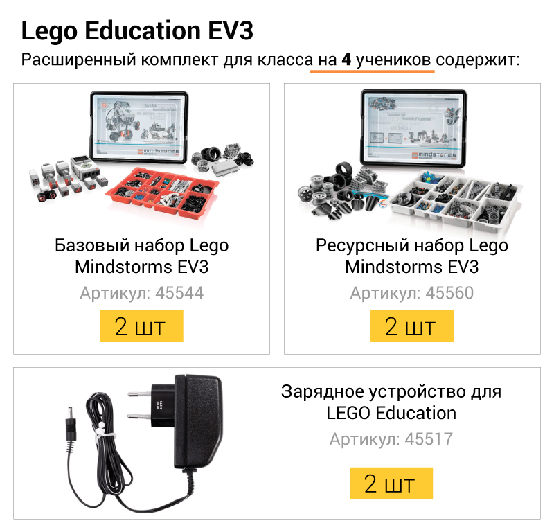 32246 Расширенный комплект для класса LEGO Mindstorms EV3 на 4 учеников — изображение 1