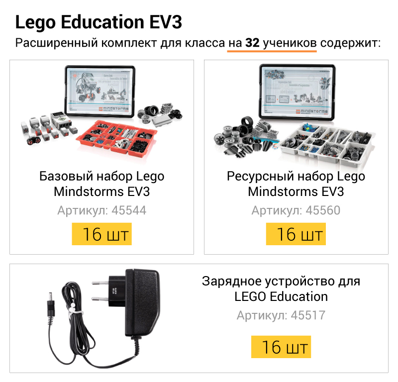 32249 Расширенный комплект для класса LEGO Mindstorms EV3 на 32 ученика — изображение 1
