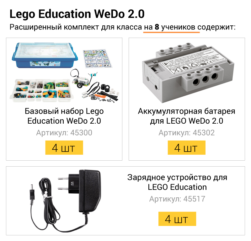 32255 Расширенный комплект LEGO WeDo 2.0 для класса на 8 учеников — изображение 1