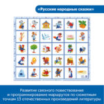 Комплект для группы "Патриотическое воспитание с РобоМышью" Learning Resources MS0084 — изображение 10