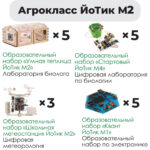Комплект оборудования «Агрокласс ЙоТик М2» (для группы из 10 человек)