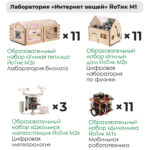Комплект оборудования «Лаборатория Интернет вещей ЙоТик М1» (для группы из 16 человек + преподаватель)