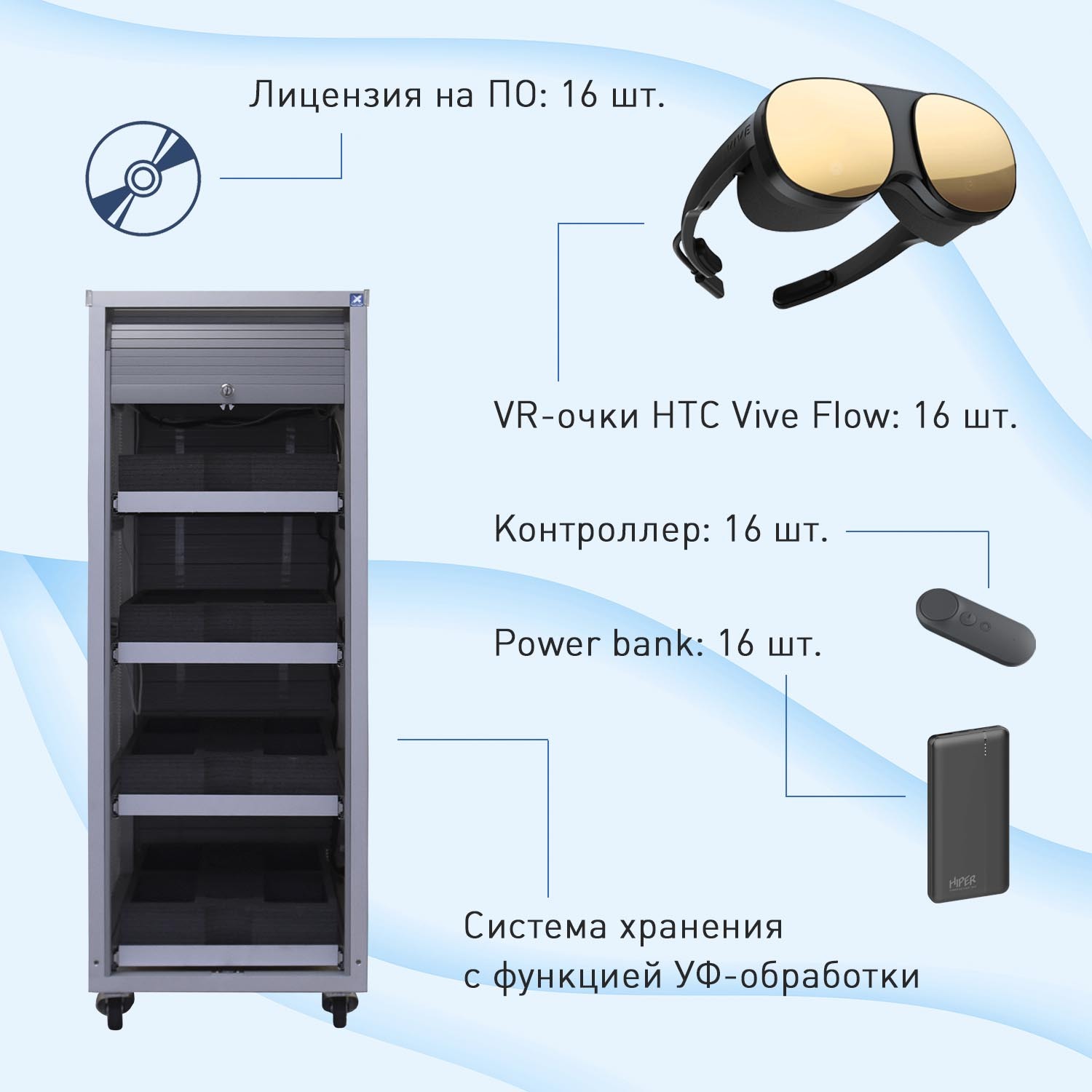 46371 Лаборатория виртуальной реальности EDUBLOCK Flow VR-16 — изображение 1