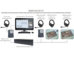 Sanako Lab 100 STS Панель (без микрофона) — изображение 2