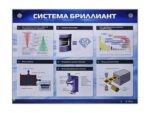 Интерактивный учебно-методический комплекс "Теоретические основы бережливого производства" — изображение 3
