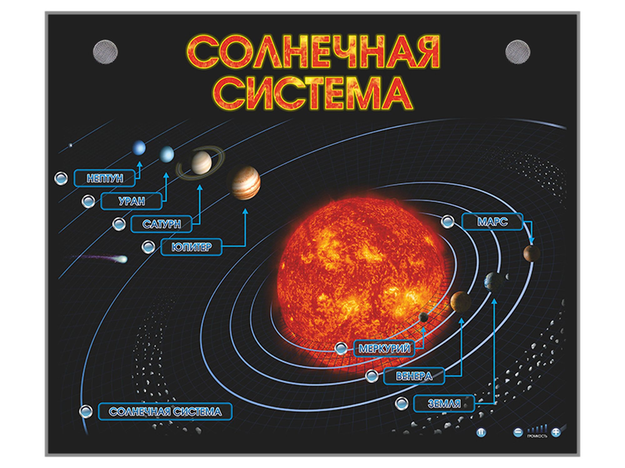 92988a12055bc305c406431aed116f1b Электронно-информационный стенд "Солнечная система" — изображение 1
