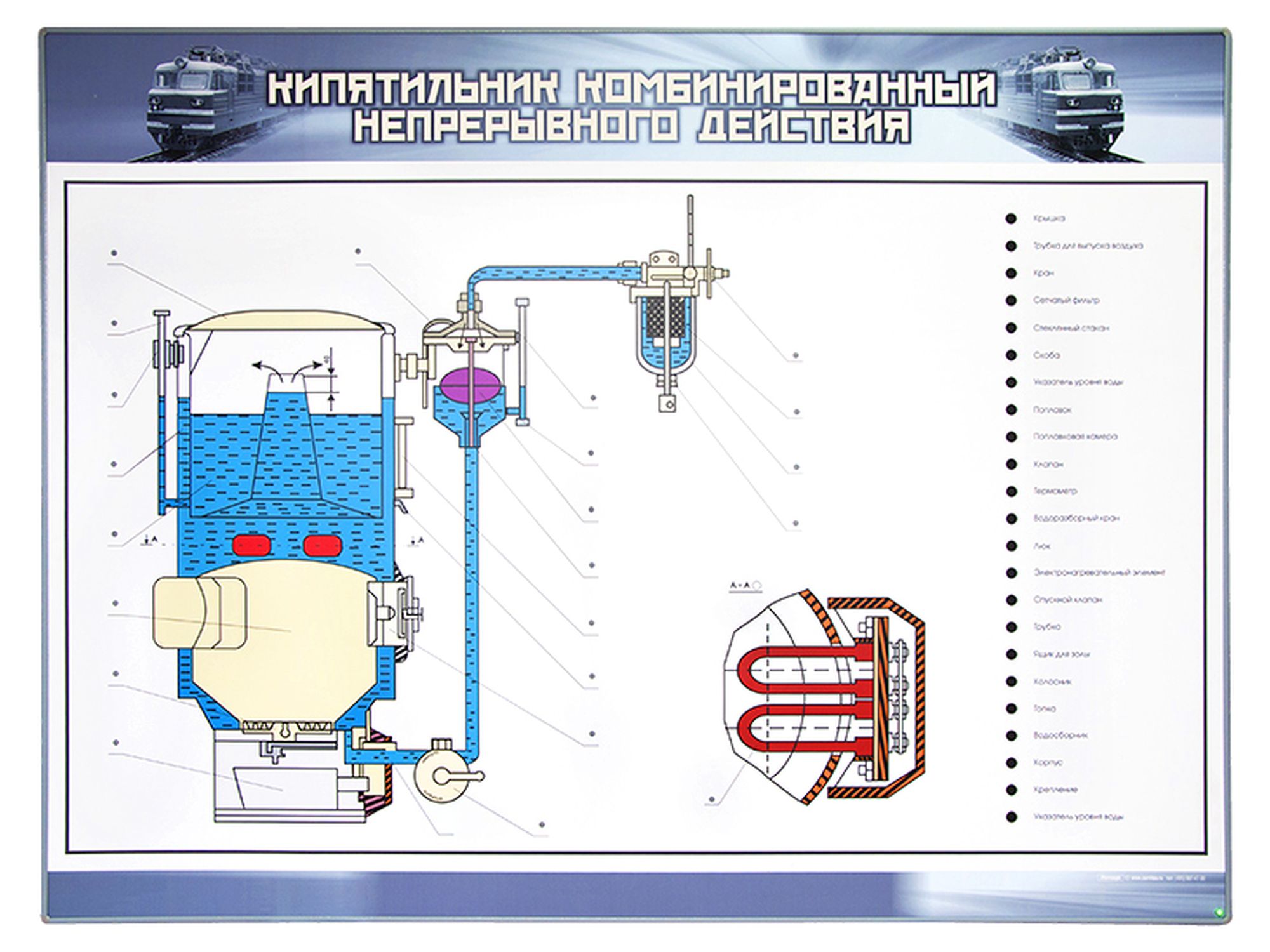 aaa9e41efad415e2fa9c8fbd2a8ef47c Электрифицированный стенд "Кипятильник комбинированный непрерывного действия" — изображение 1