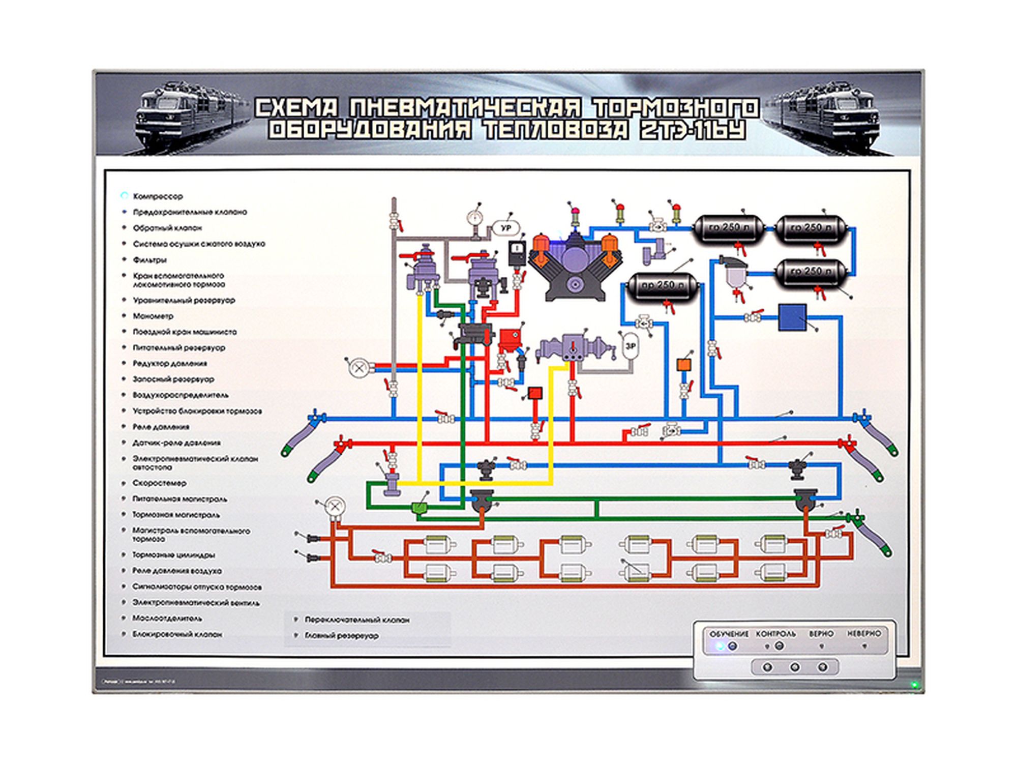 d19f772eea50b0d66c49e7348b34552c Электрифицированный стенд "Схема пневматическая тормозного оборудования тепловоза 2ТЭ-116У" — изображение 1
