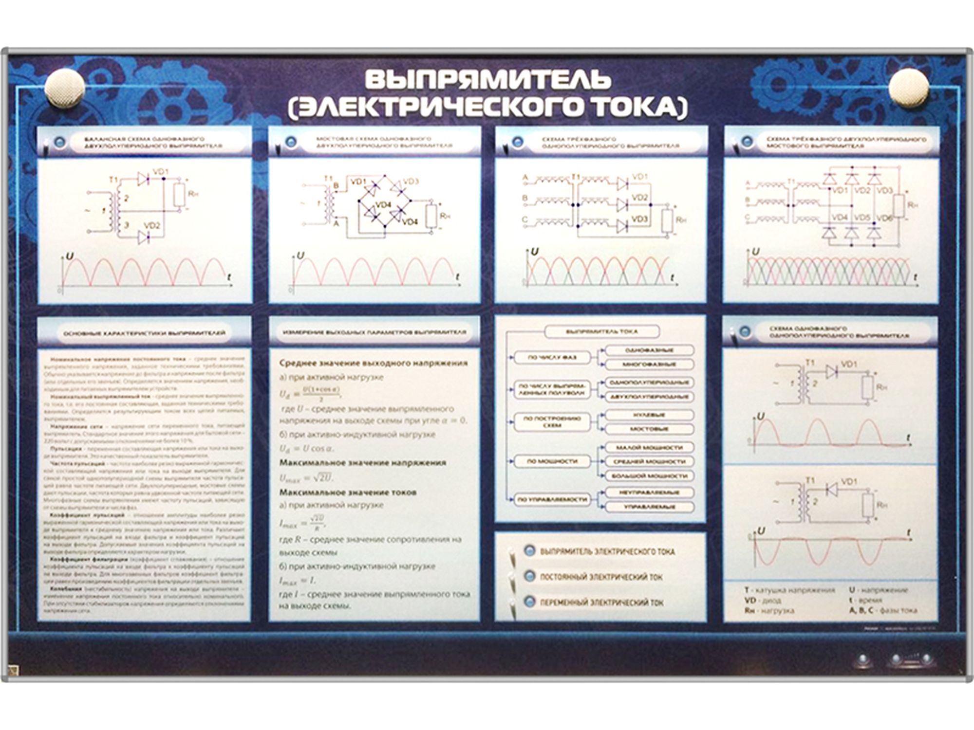dz2haetvnl2xy3ldwvtjbrppjq633utl Электрифицированный стенд "Выпрямитель(электрического тока)" — изображение 1