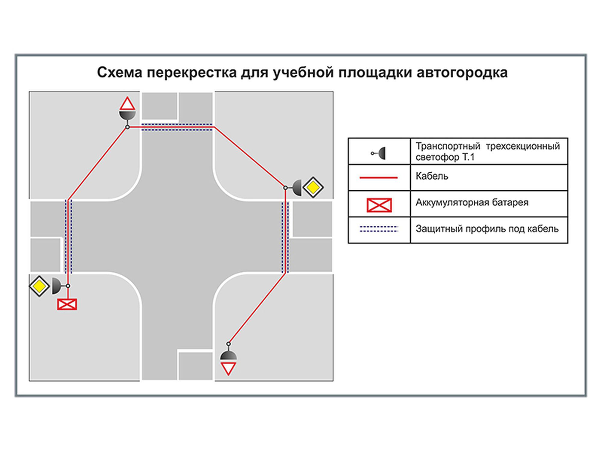 jz9dt0vvis3aw4d3o2iegfopfp6mv7ze Учебная площадка по ПДД (автогородок) для детей с переносным оборудованием. Вариант 4 — изображение 1